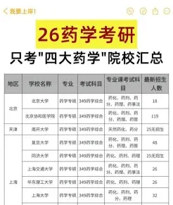 生物制药