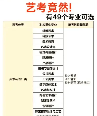 播音