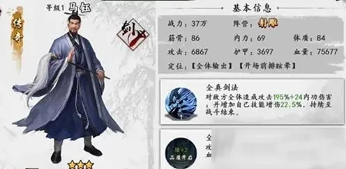 群侠传人物