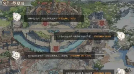 罗夏线怎么开启 时空中的绘旅人攻略指南