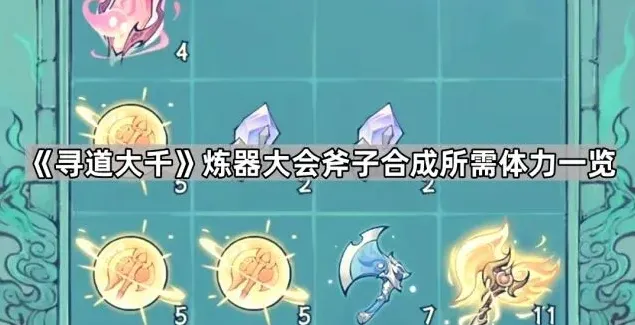 《寻道大千》斧子合成体力消耗完整攻略