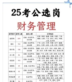 会计