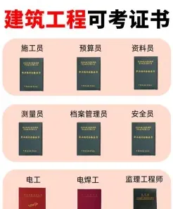 费用