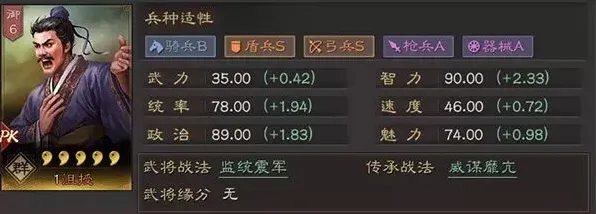 三国志沮授