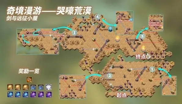 剑与远征怎么打