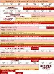 2025年天猫双11活动内容