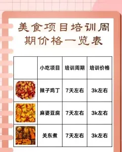 更高