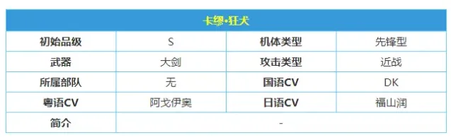 战双帕弥什意识