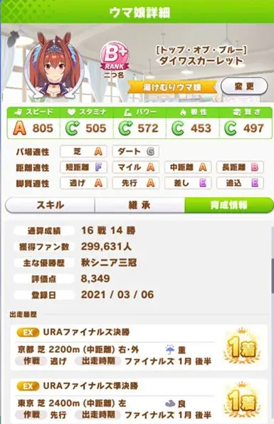 一路赛马娘