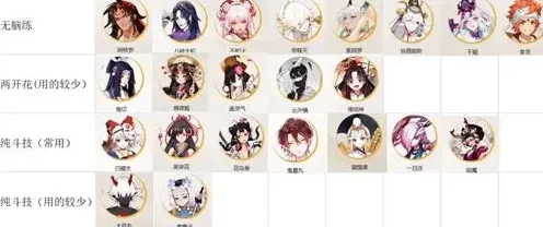 阴阳师式神