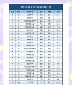 信息