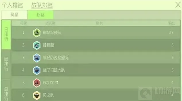 球球大作战战队比赛玩法教程