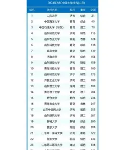 等位