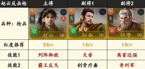 九牧之野更高