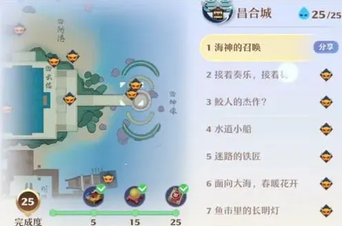 诛仙昌合城