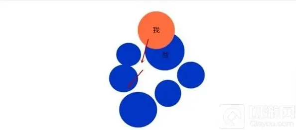 球球大作战逆袭