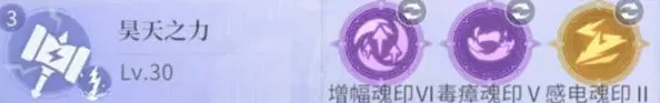 斗罗大陆流派