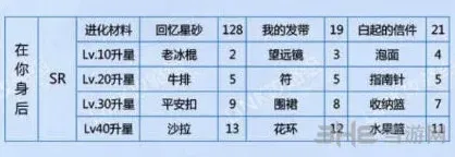 恋与制作人白起