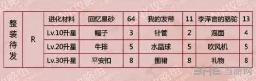 恋与制作人李泽言