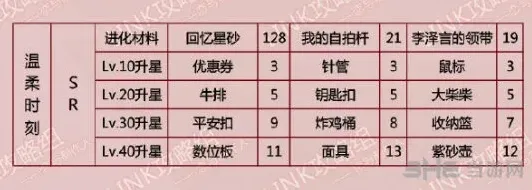 恋与制作人李泽言