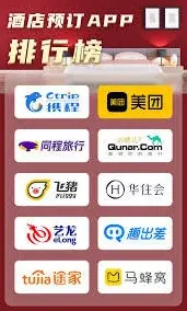 《携程旅行》酒店比价方法教程