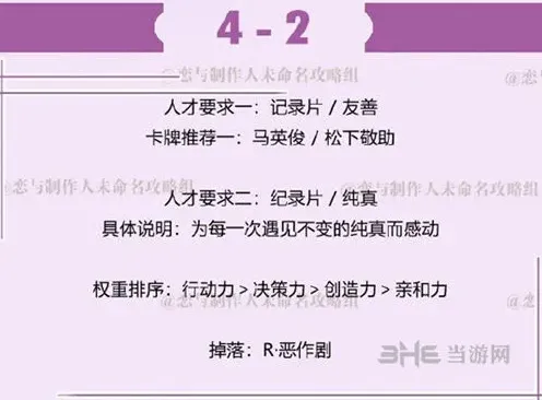 恋与制作人许墨拍摄副本4-2怎么过