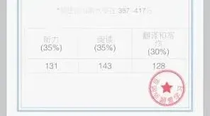 百词斩四级估分教程分享