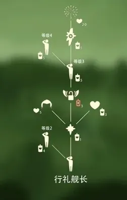 光遇兑换