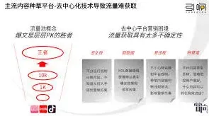 小红书种草博主能做吗