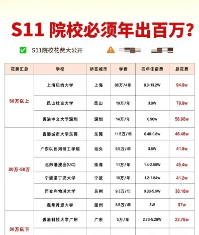 西安
