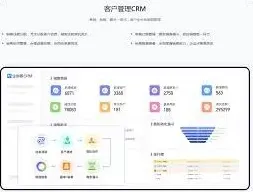 scrm和crm在汽车服务中的区别