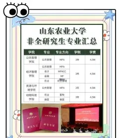 在职研究生