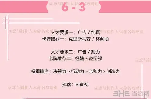 恋与制作人副本