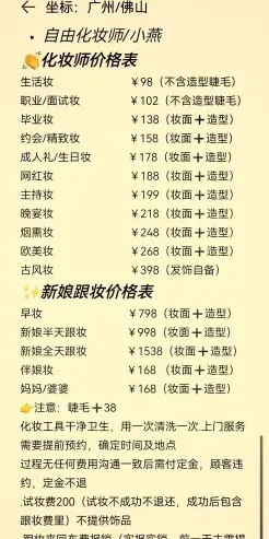 费用