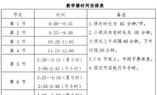 天津医科大学