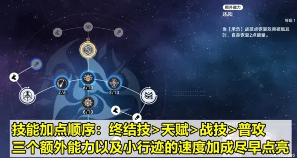 崩坏星穹铁道寒鸦攻略 遗器行迹光锥全面教学