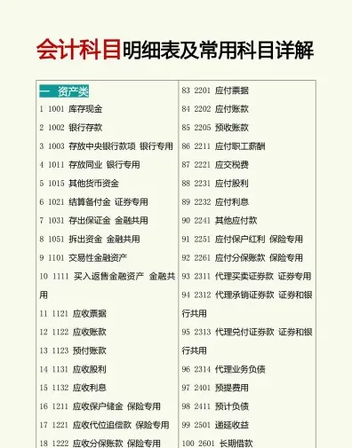 打印