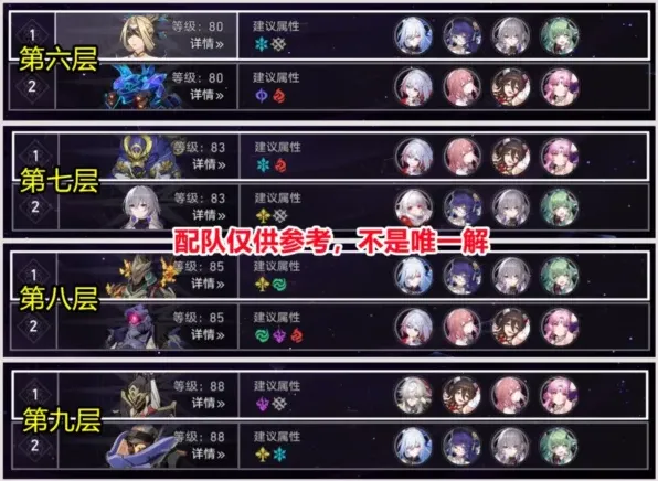 崩坏星穹铁道回忆