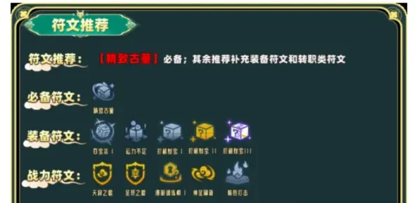 军团阵容搭配