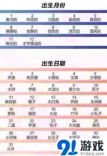 游戏开发者救兵