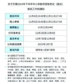报名费用