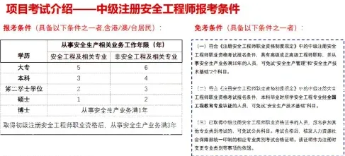 工程师