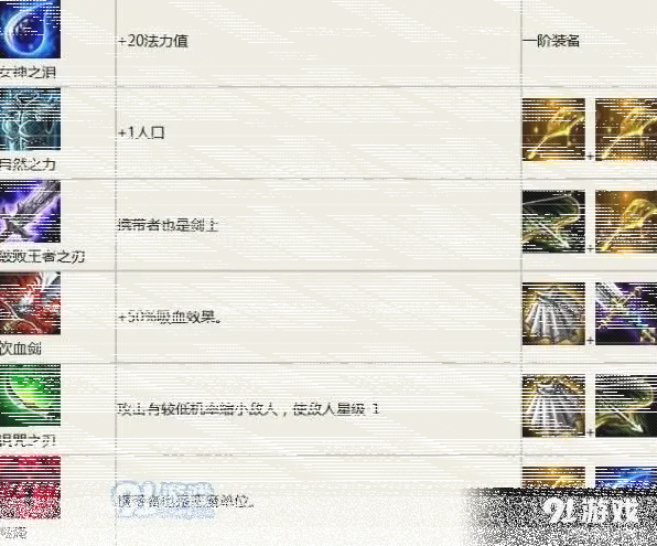 英雄联盟分享
