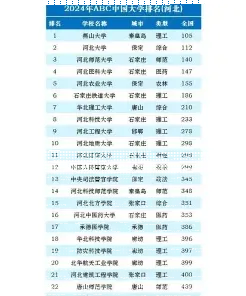 国家