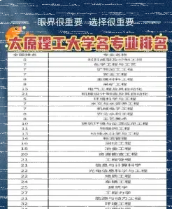 科学与技术
