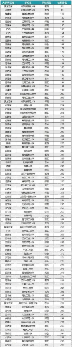 公办