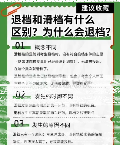 退档