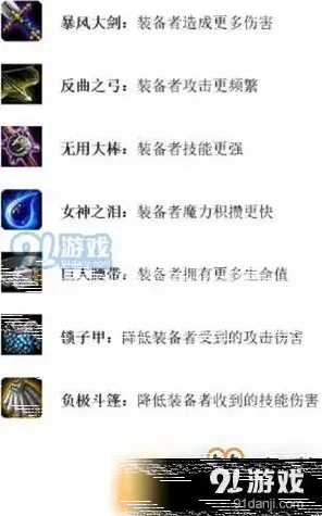 英雄联盟分享