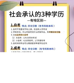 提升学历
