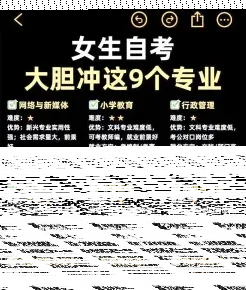 专业